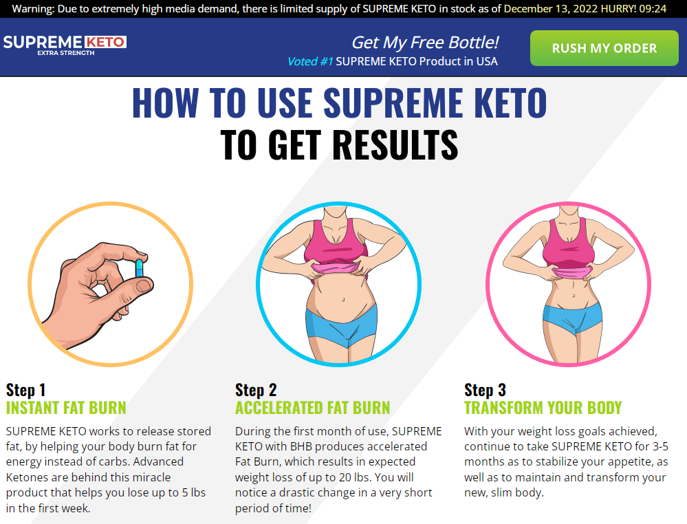 Exactfit Keto Gummies