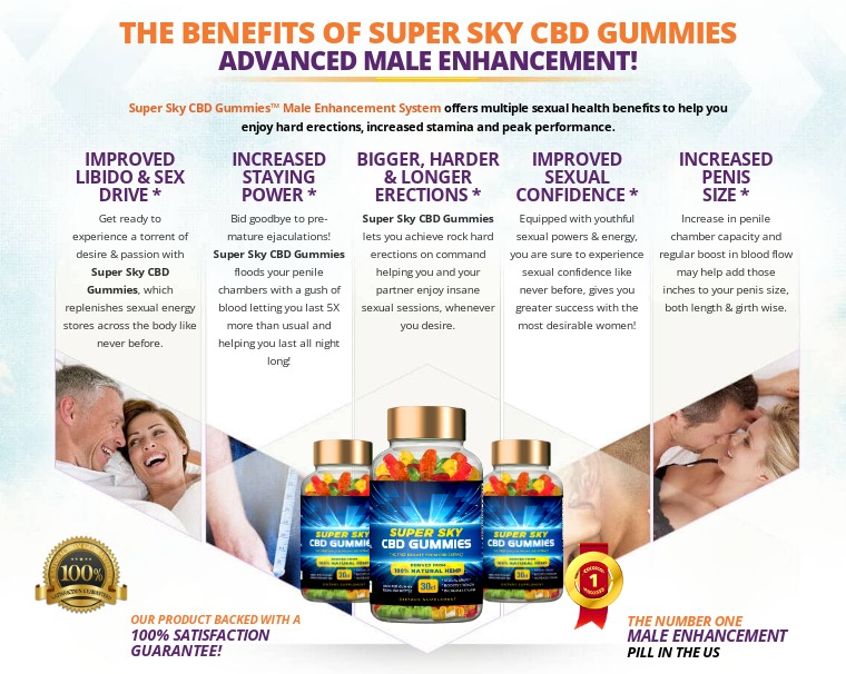 Vibez CBD Gummies