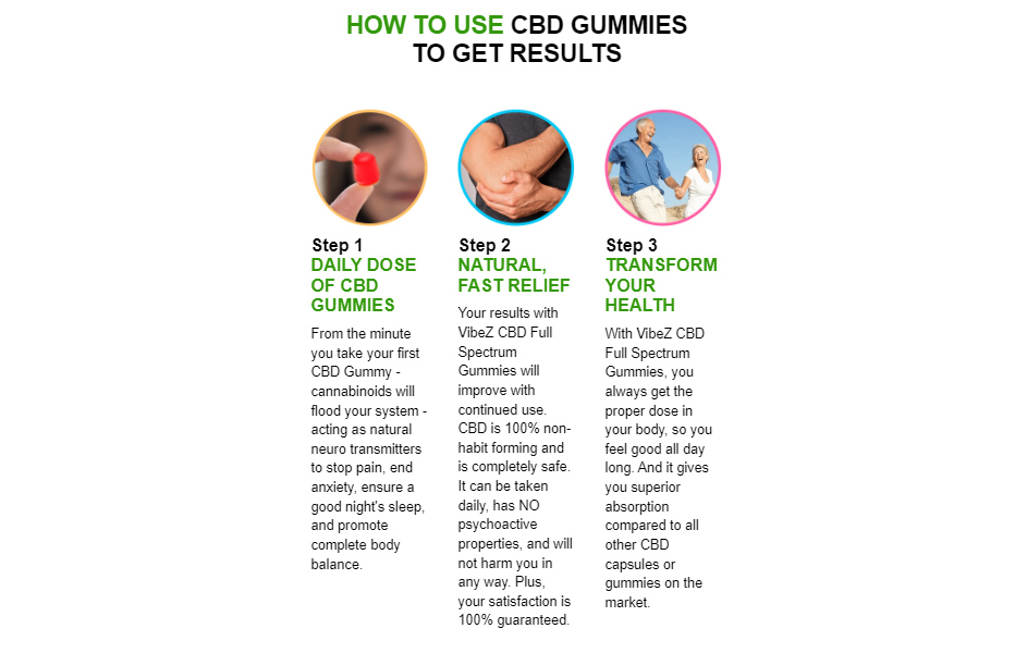 Vibez CBD Full Spectrum Gummies