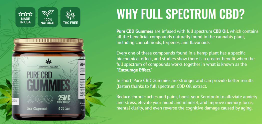Peak Power CBD Gummies